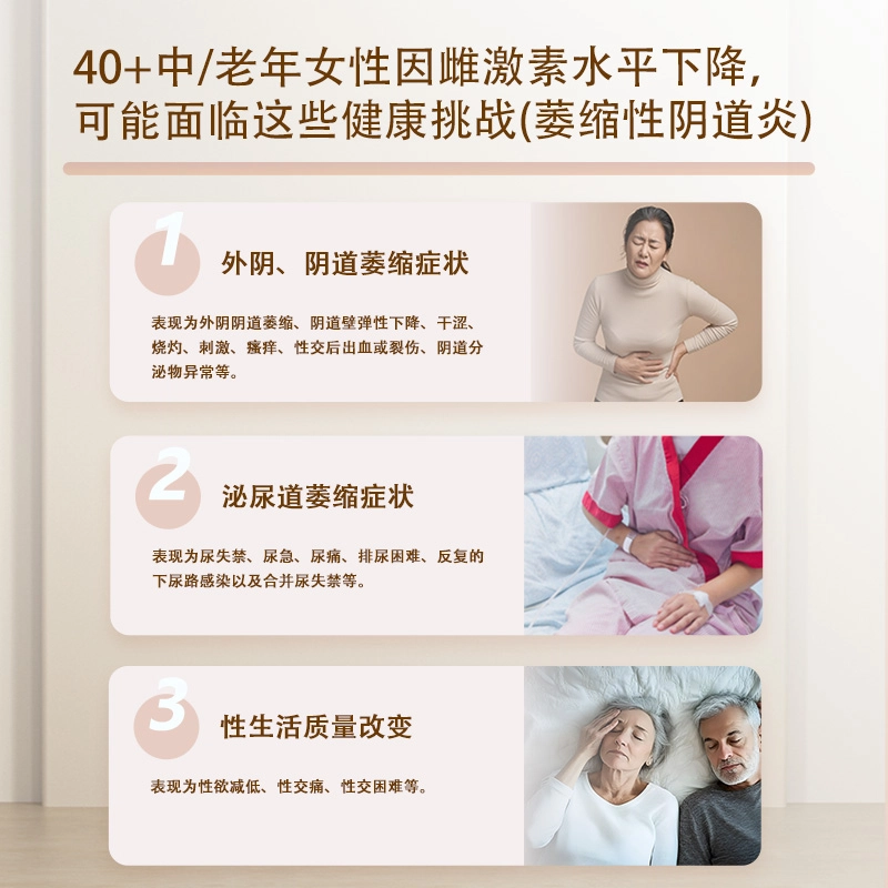 孚瑞坦 医用妇科护理凝胶 紧致滋润 阴道萎缩中老年绝经更年期干涩炎症妇女女性