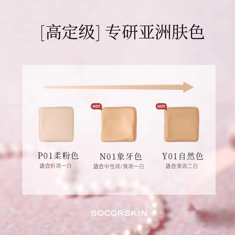 SOCORSKIN