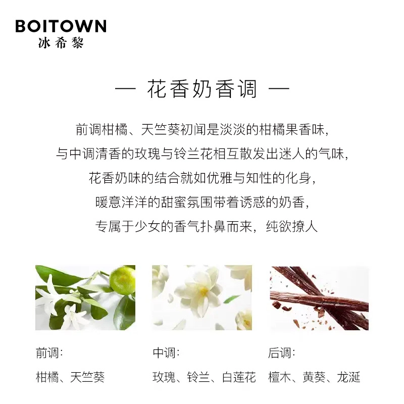 60ml EDP