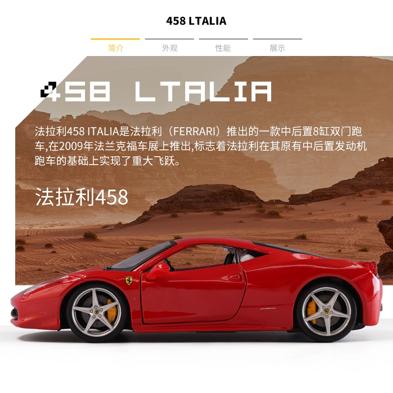 124 SF90 488Pista Roma SP1 458 F12TDF