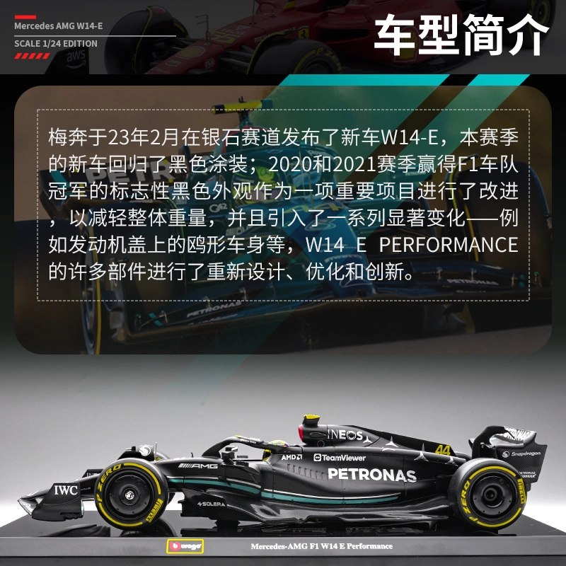 F1 SF23 F1-75 W14E RB18