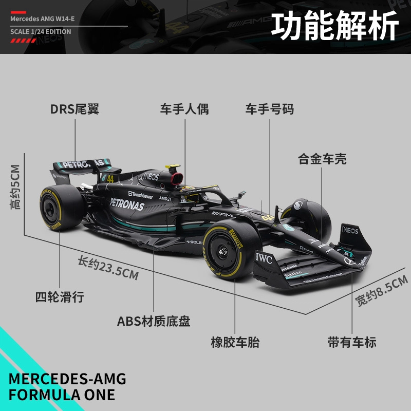 F1 SF23 F1-75 W14E RB18