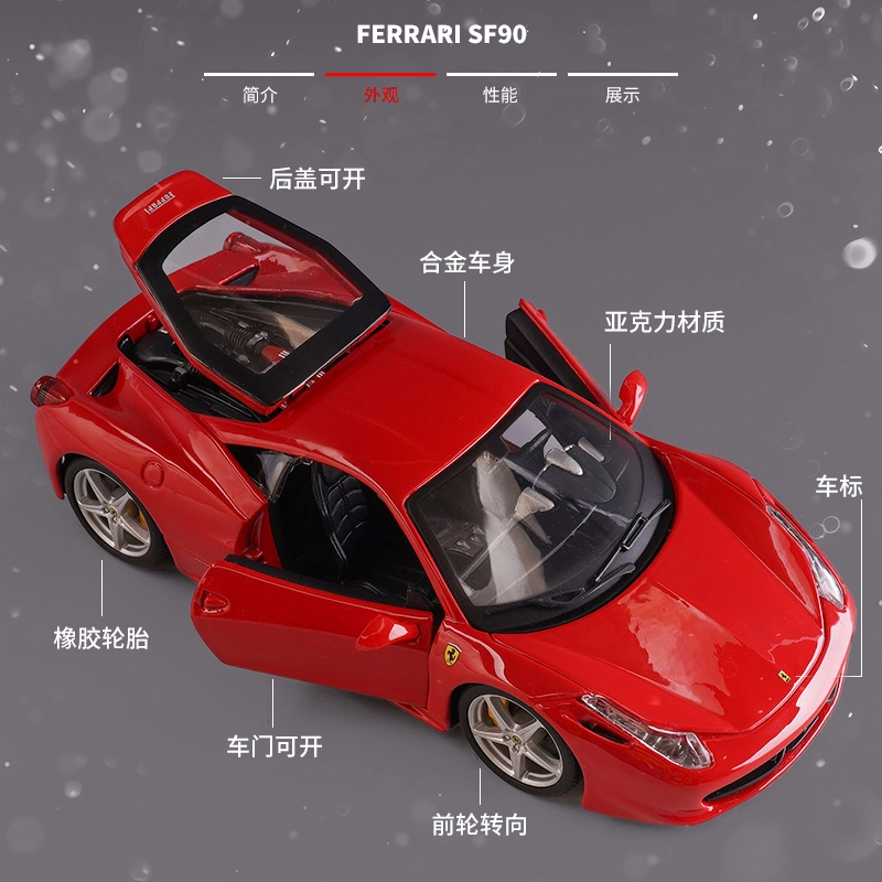 124 SF90 488Pista Roma SP1 458 F12TDF