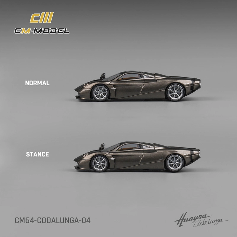 Cm Model