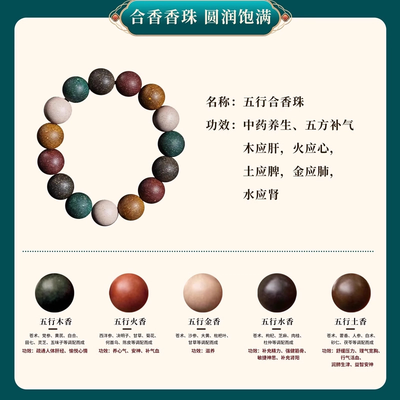 【中药制成 手工古法】 喜宝春花 五行文玩佛珠 转运宁神静心 古法草本盘玩 中式古风民族风药香#好运 合香珠 手串 男女同款情侣款