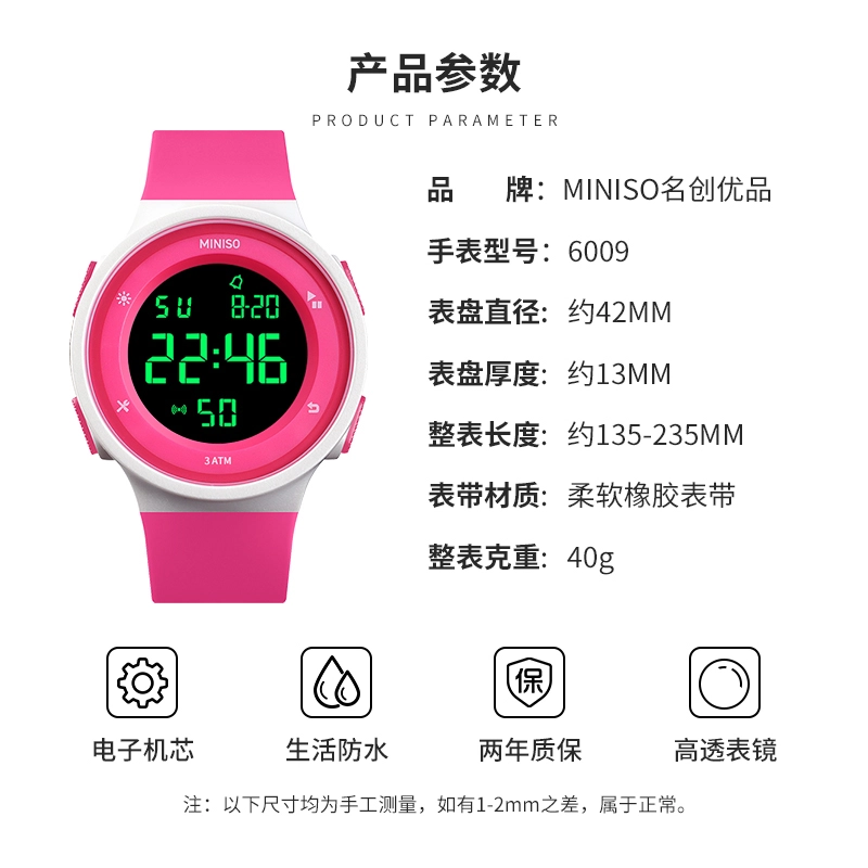 MINISO