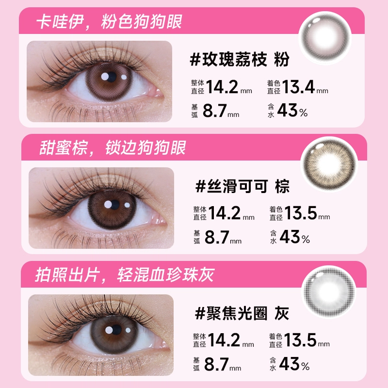 3 14.2mm-14.5mm 2*3