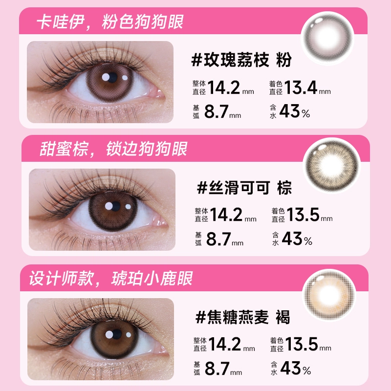 3 14.2mm-14.5mm 2*3