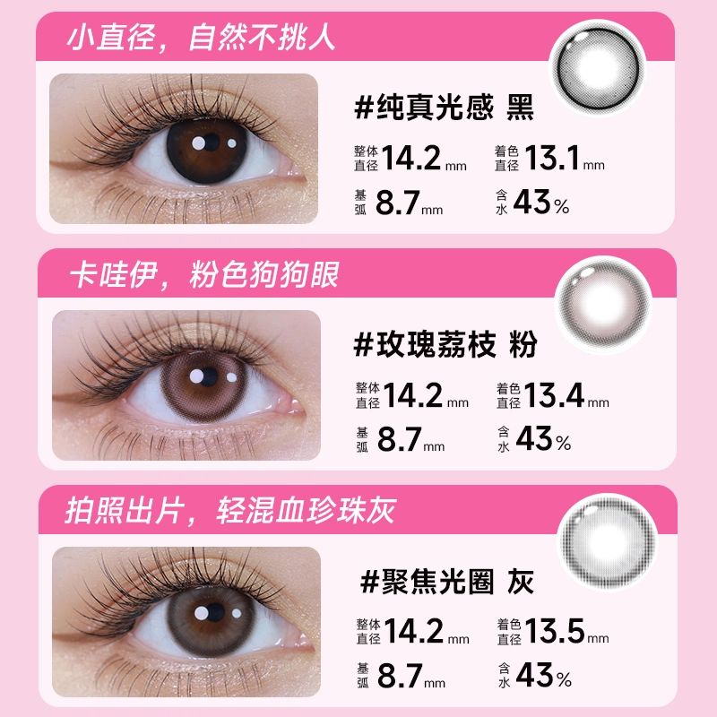 3 14.2mm-14.5mm 2*3