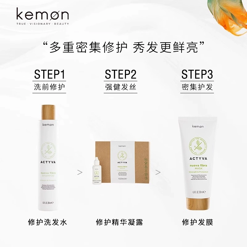 KEMON