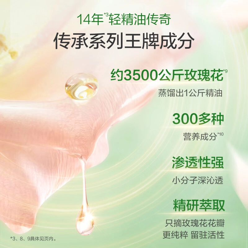 100ml+420ml