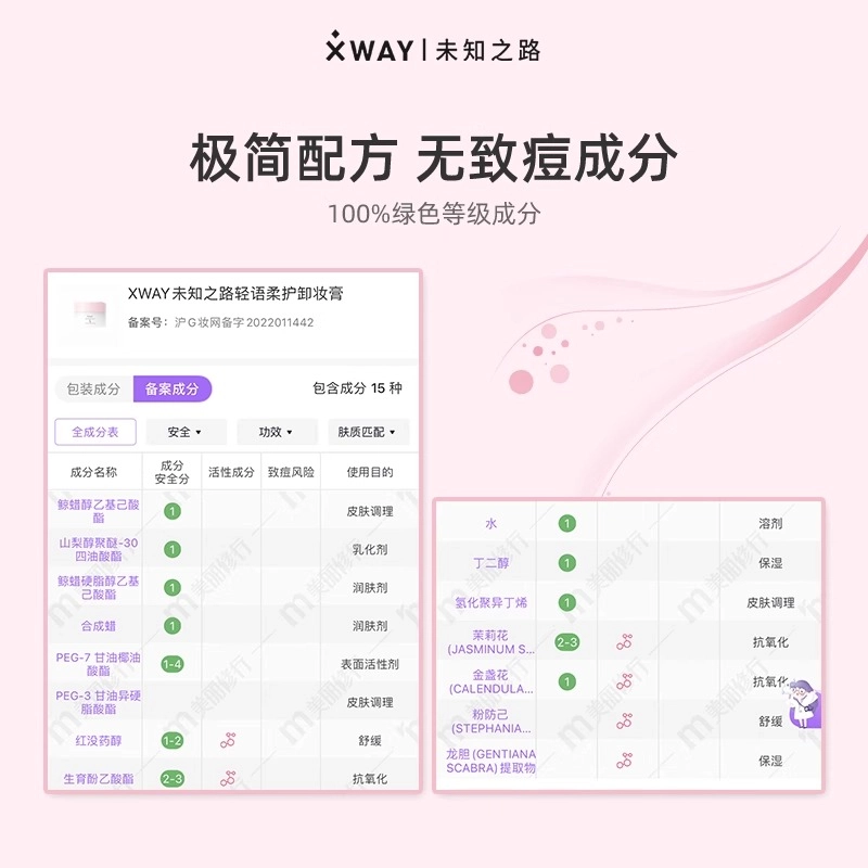 XWAY 15g+15g