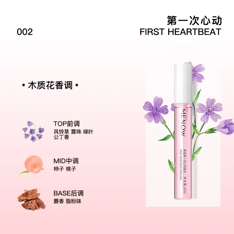 MENOW parfum 5