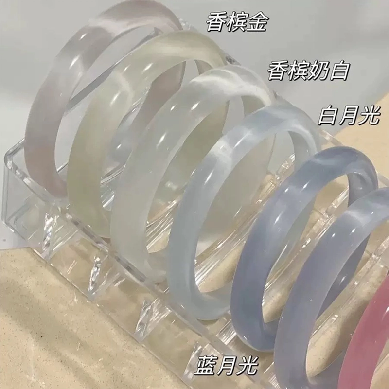 hkgd