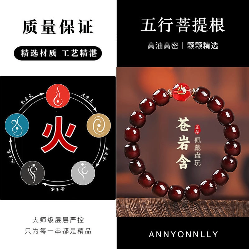 ANNYONNLLY