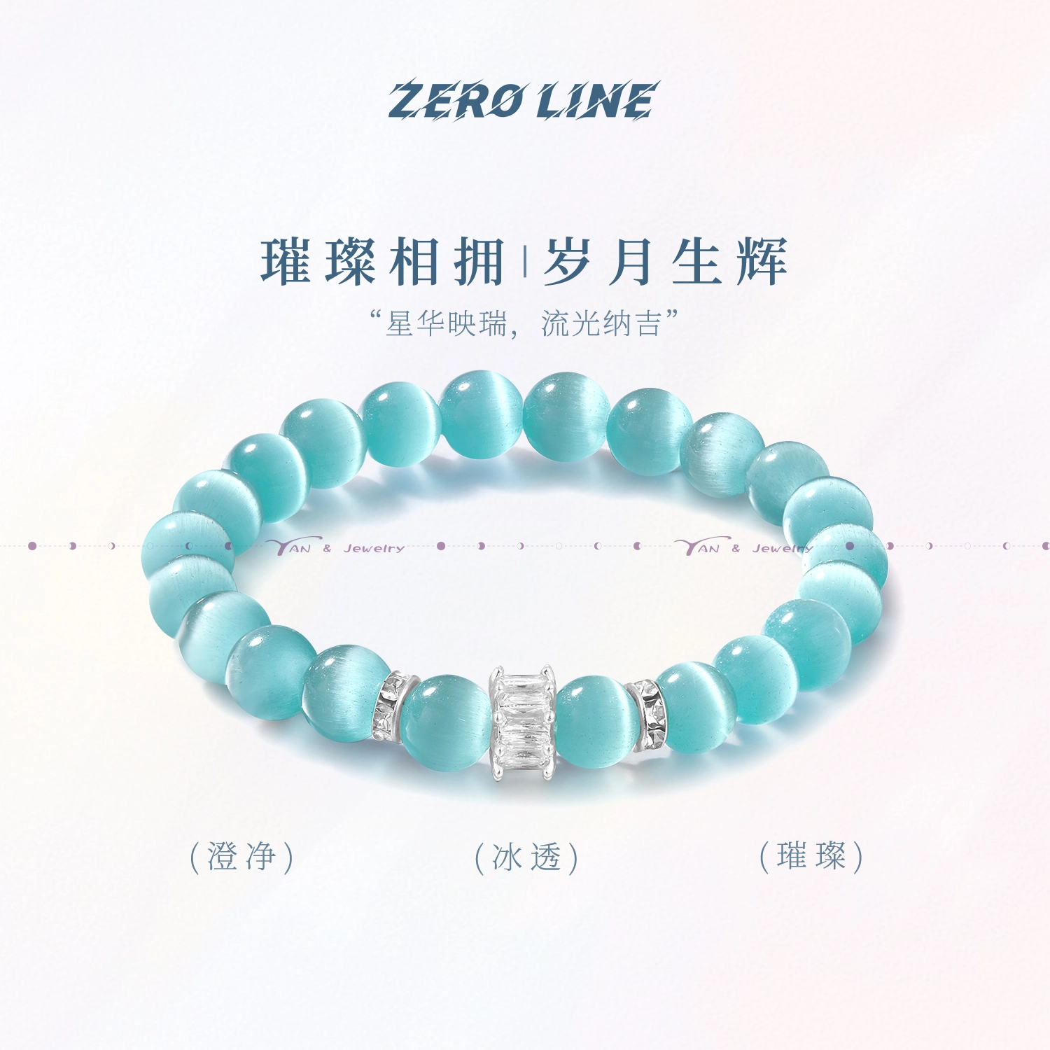 zeroline