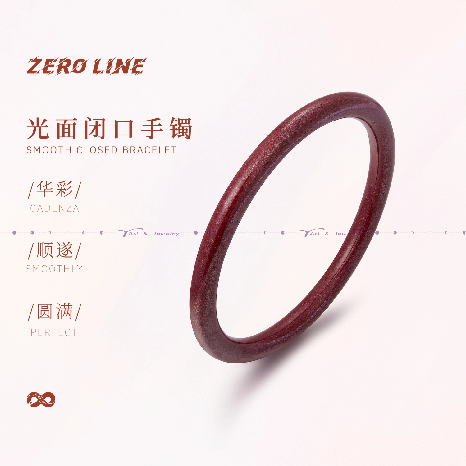 zeroline