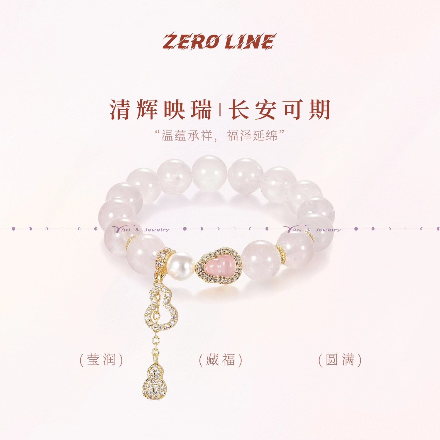 zeroline