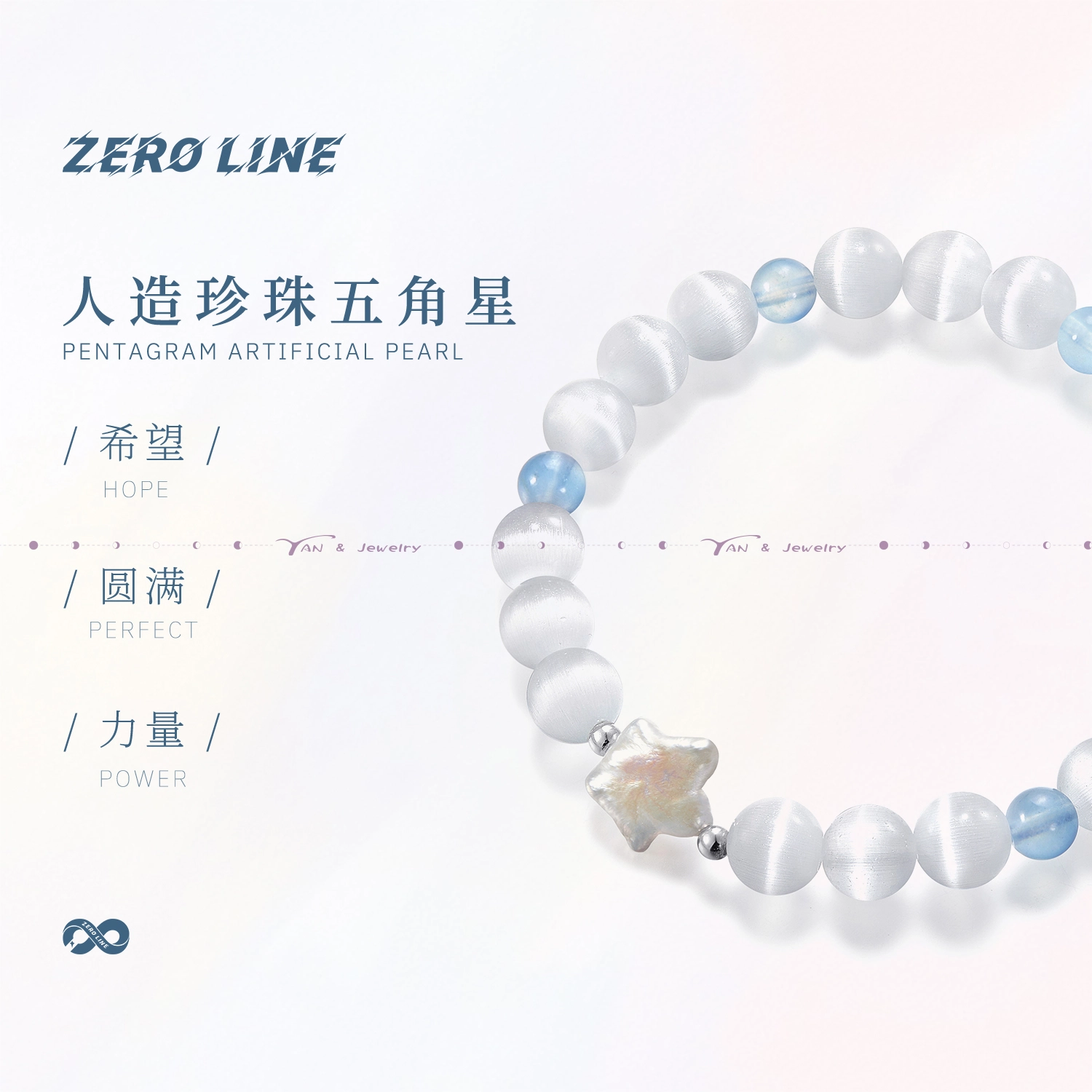 zeroline