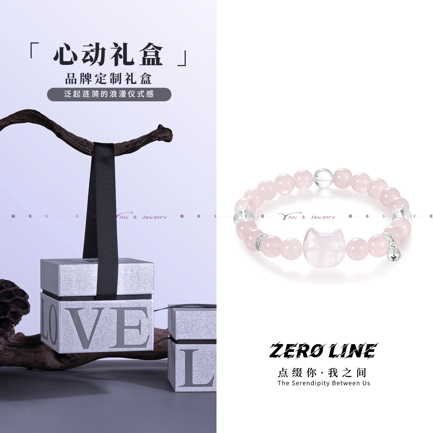 zeroline