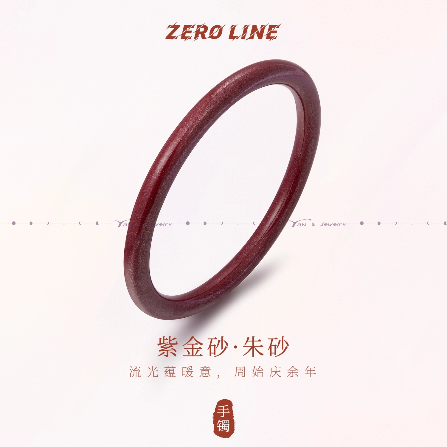 zeroline