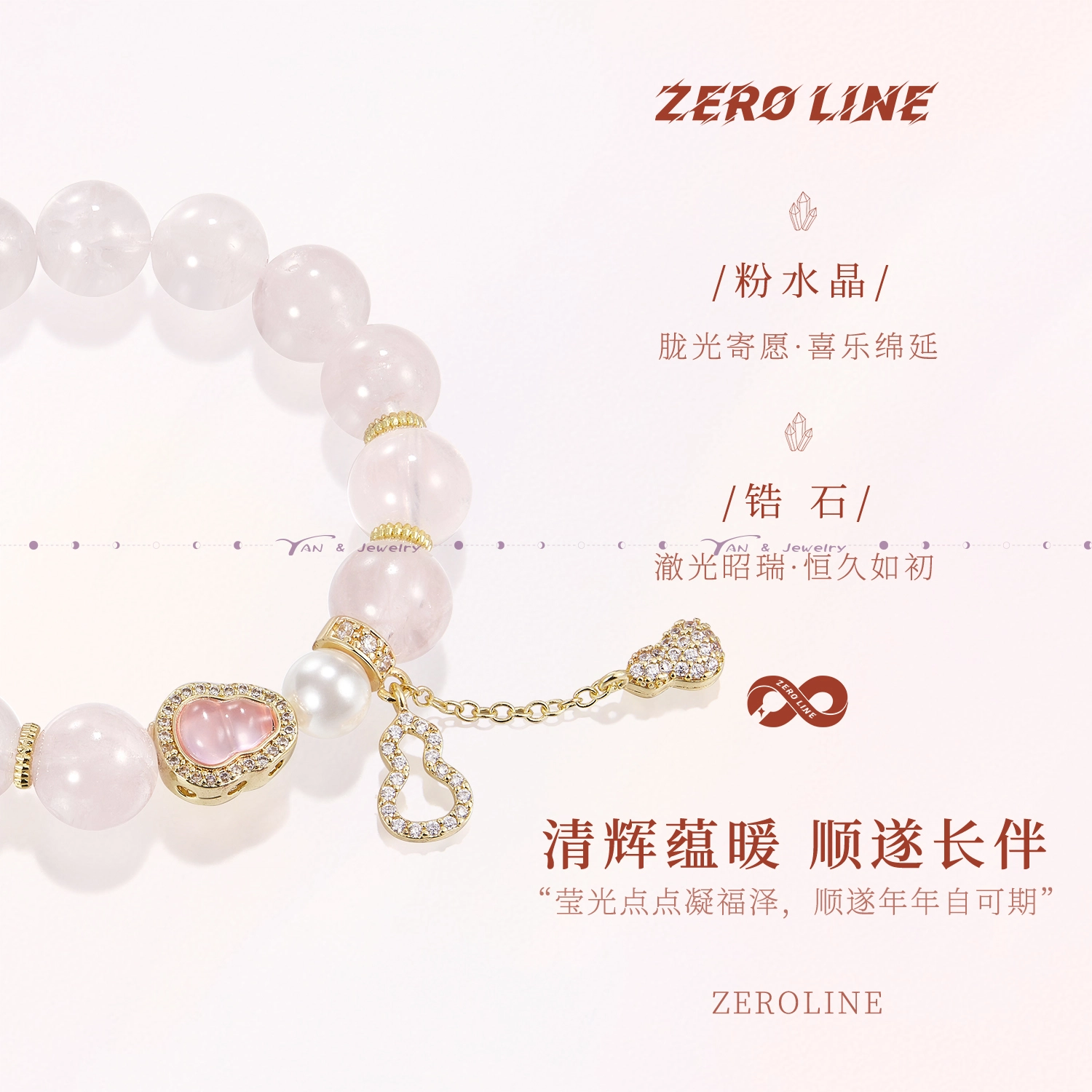 zeroline