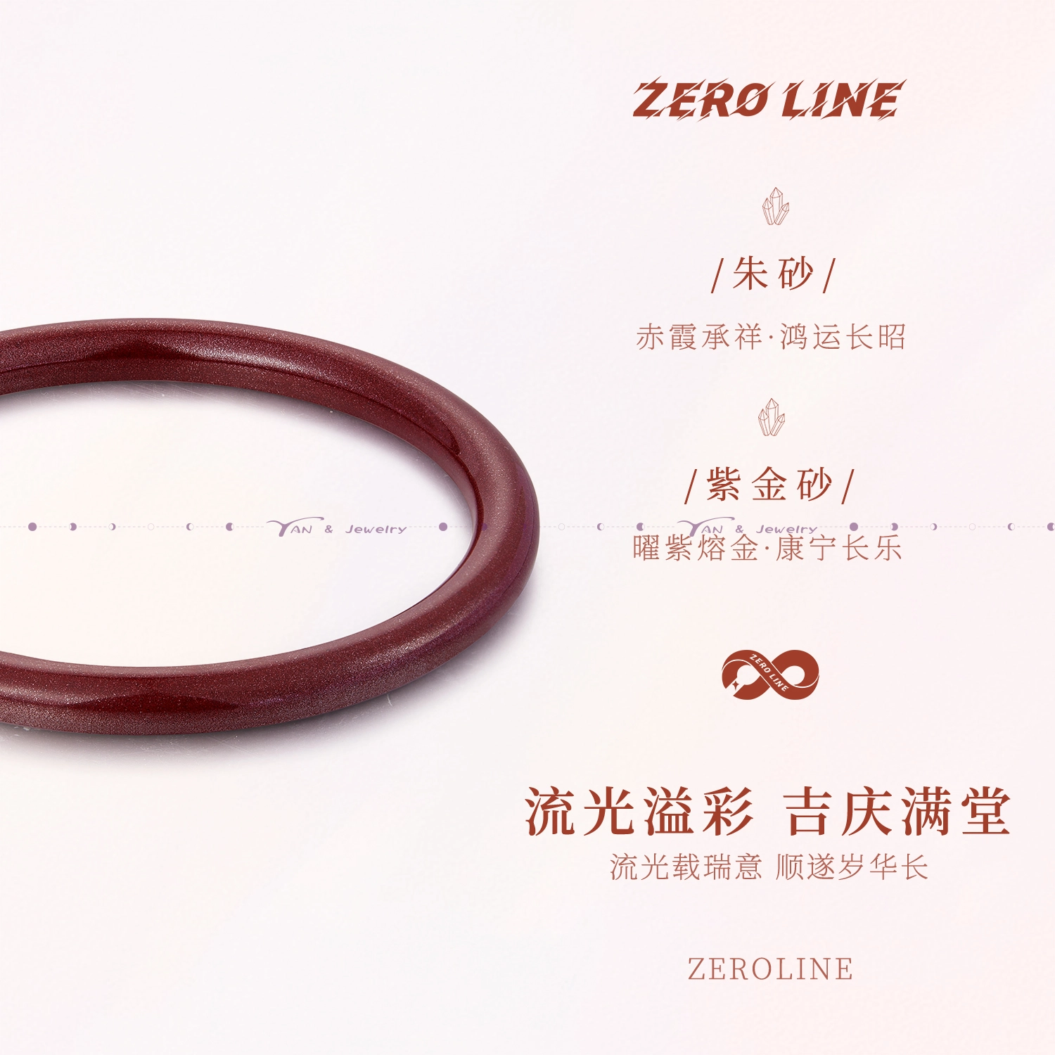 zeroline