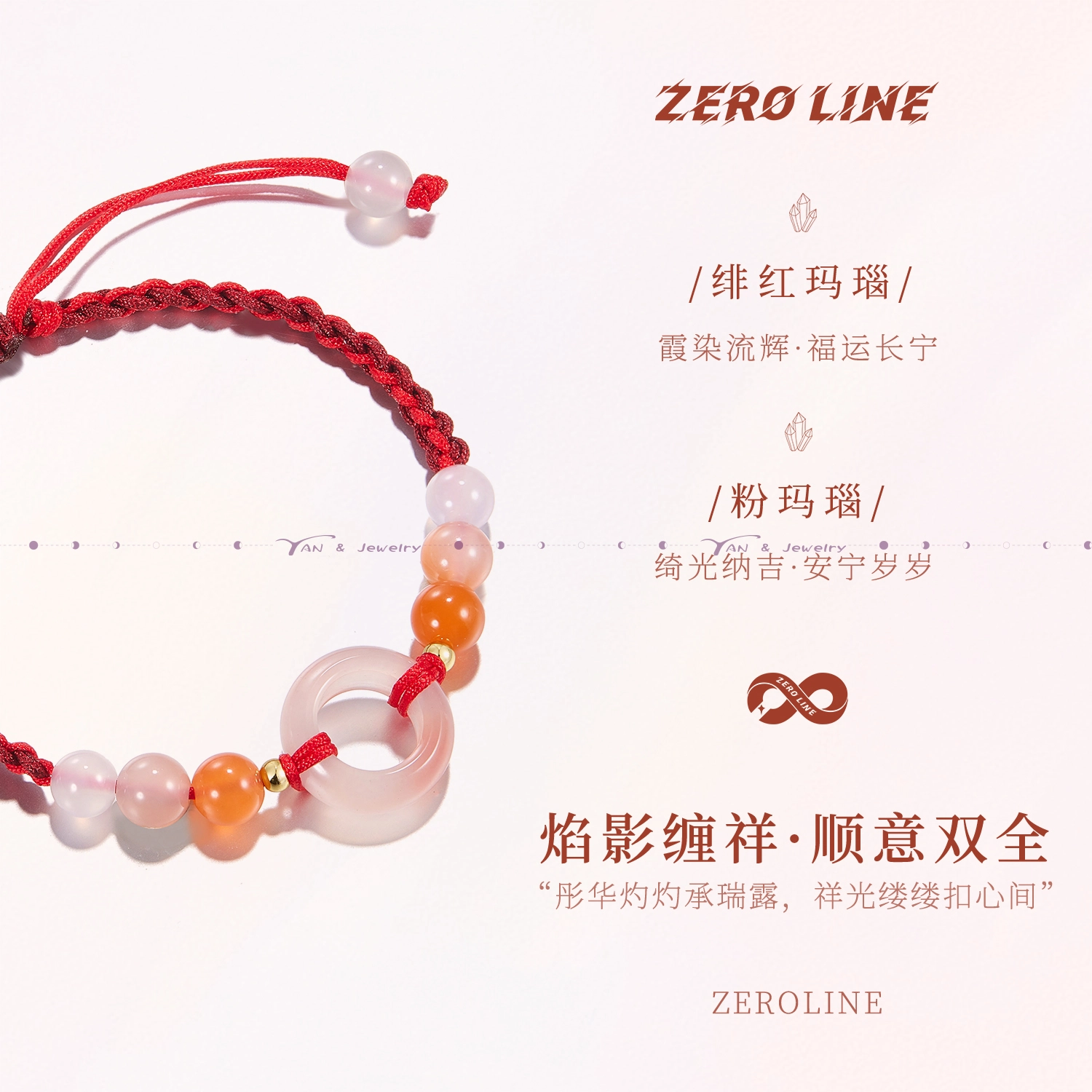 zeroline
