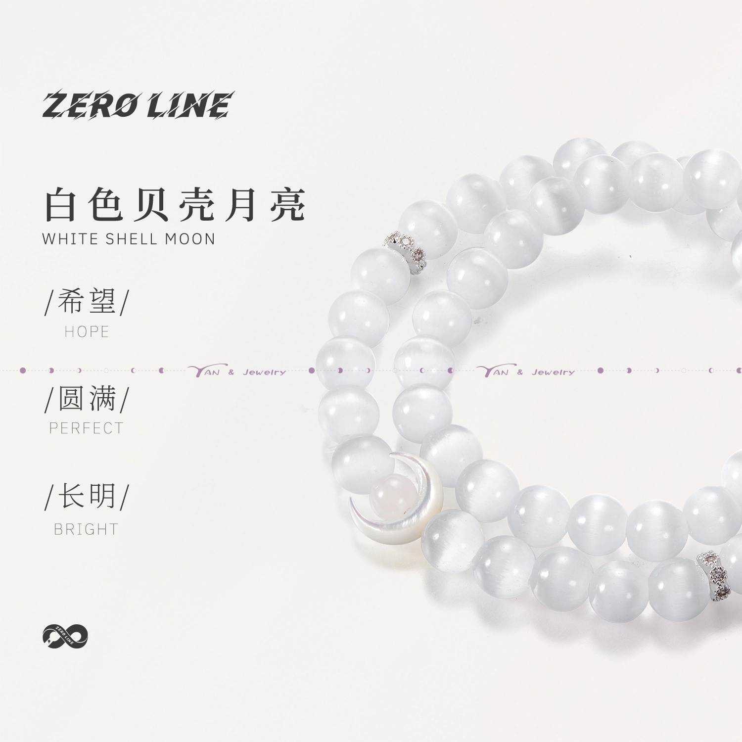 zeroline