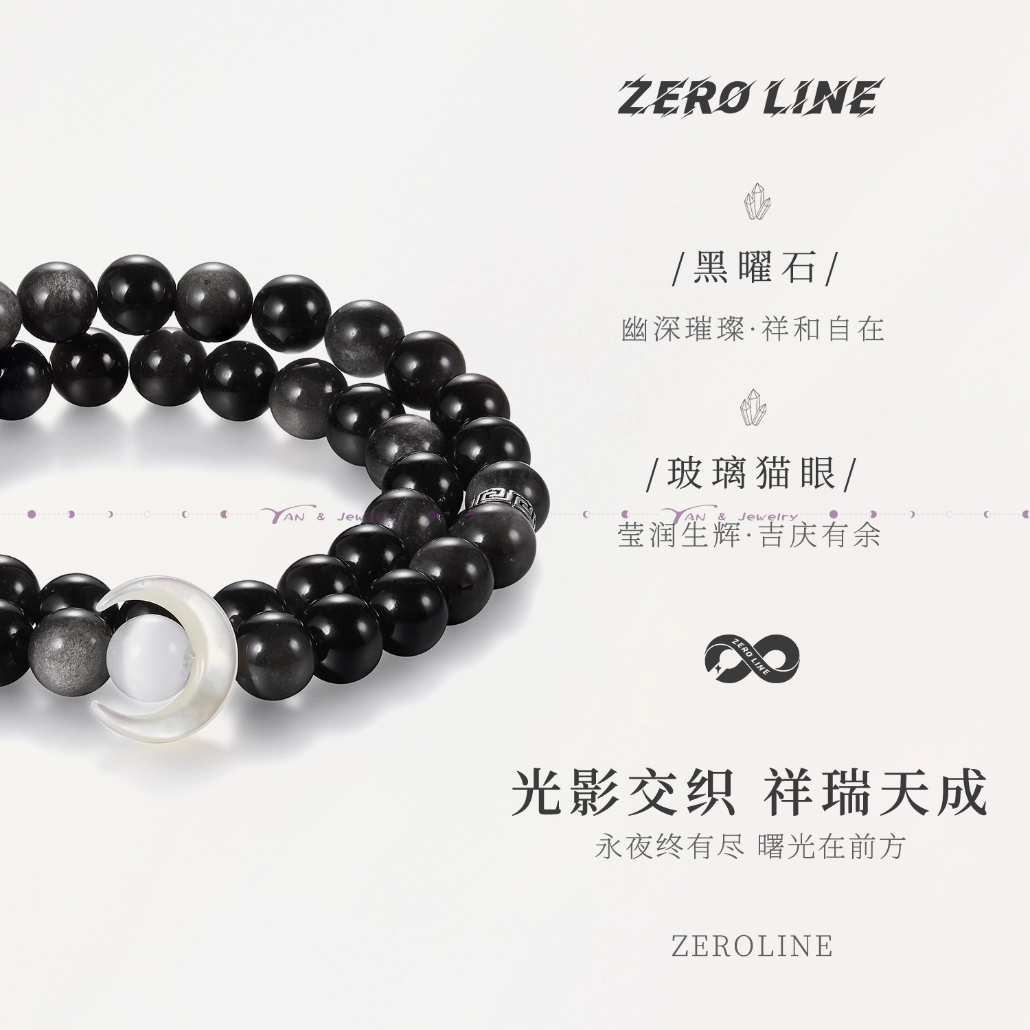 zeroline
