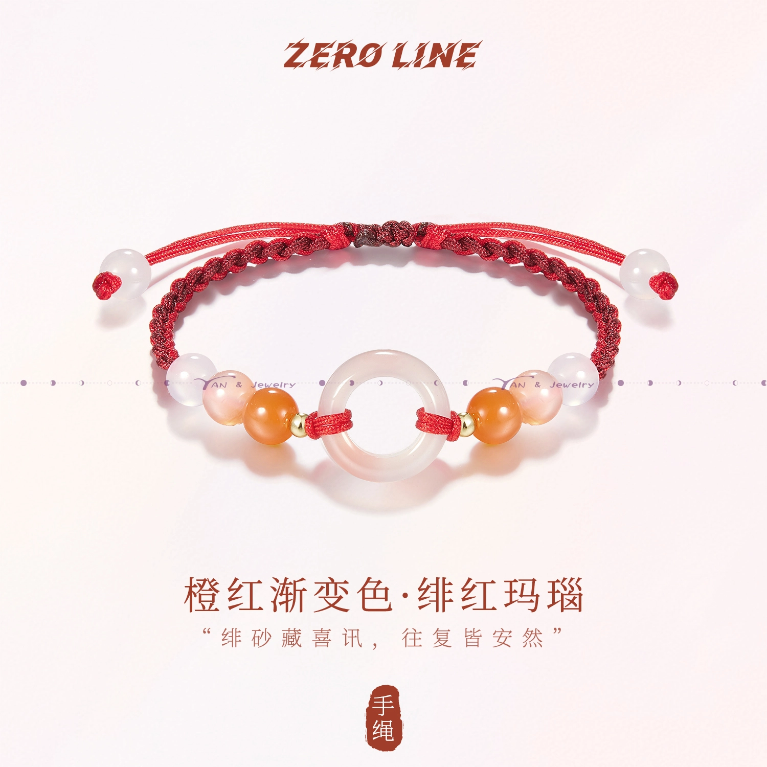 zeroline