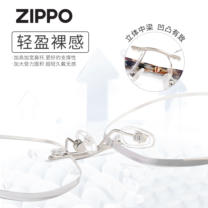 ZIPPO