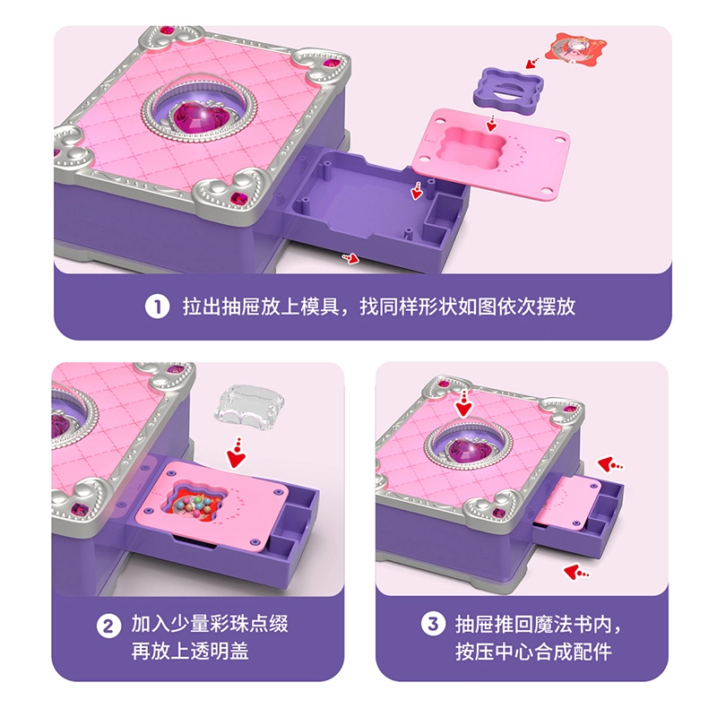 diy