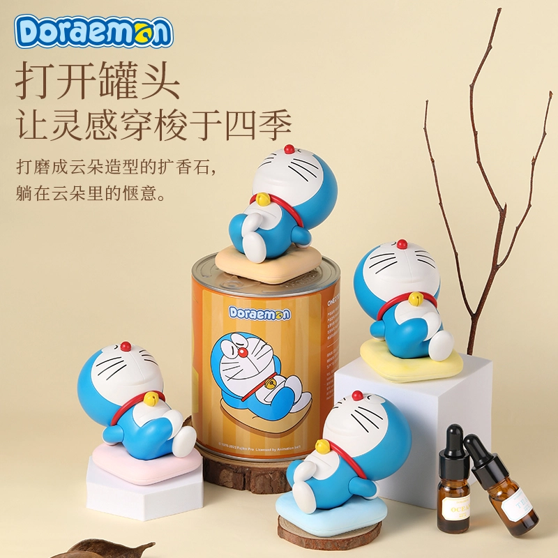 imobile x DoraemonA ROCK IP