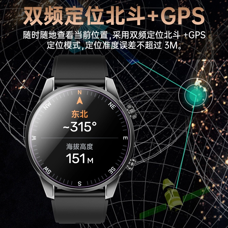 imobile - GPS