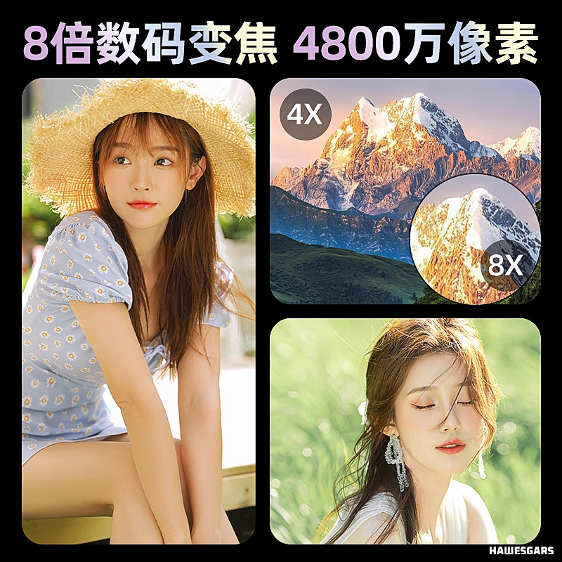 HAWESGARS Y2 480081080pCCDvlog