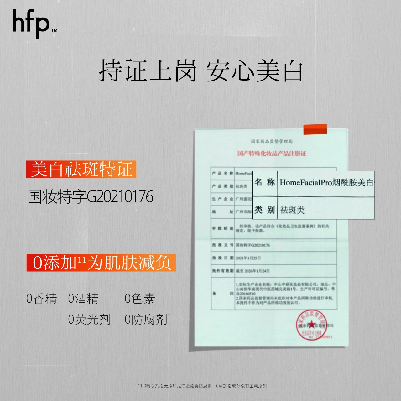 HFP