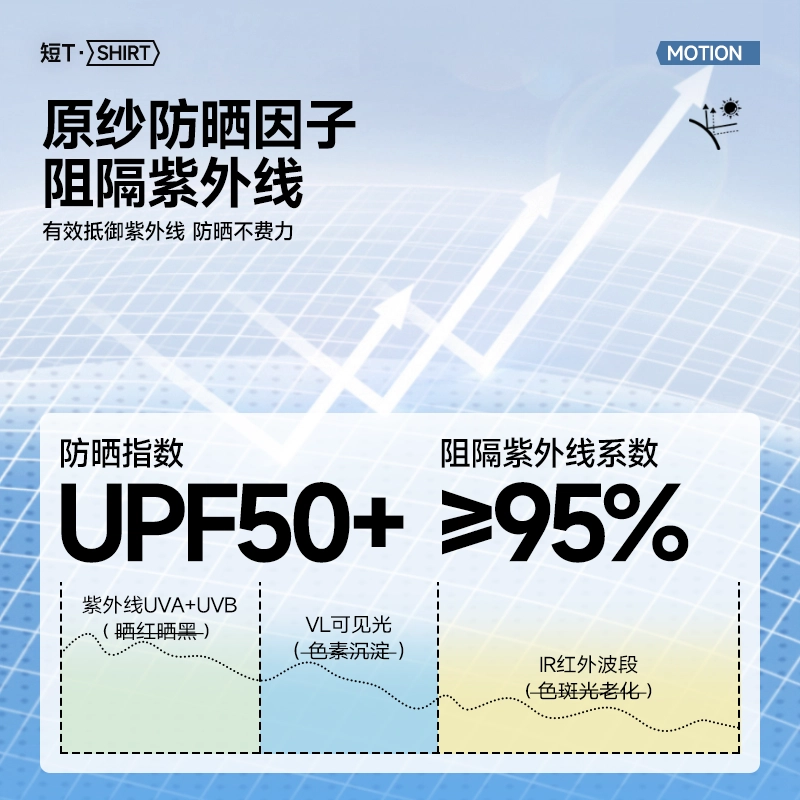 MINISO 5APOLOUPF50+T