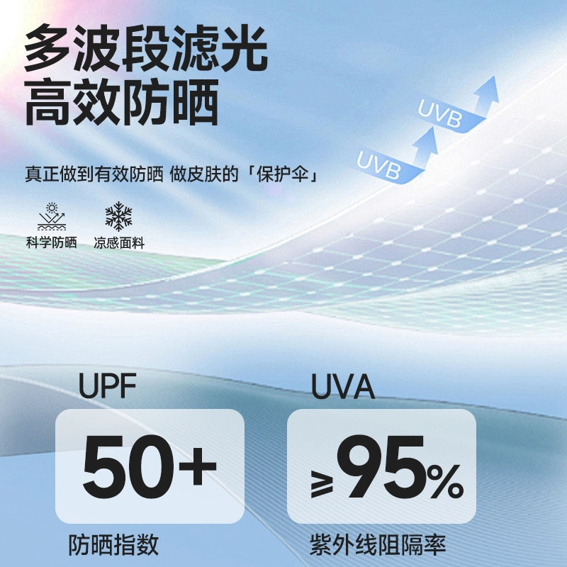 MINISO UPF50+T