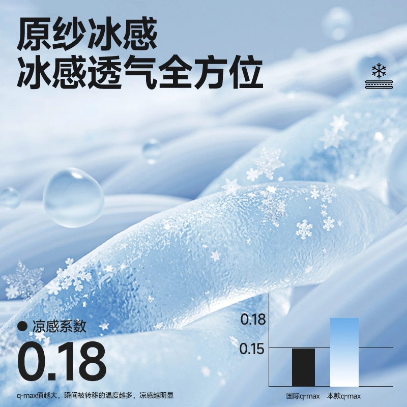 MINISO Tupf50+