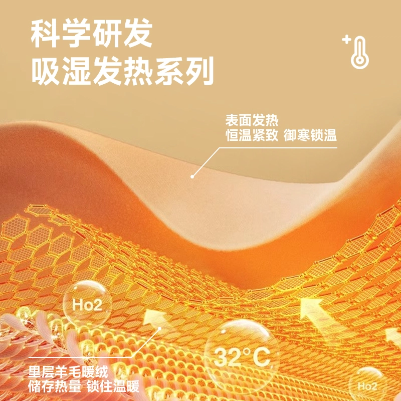MINISO