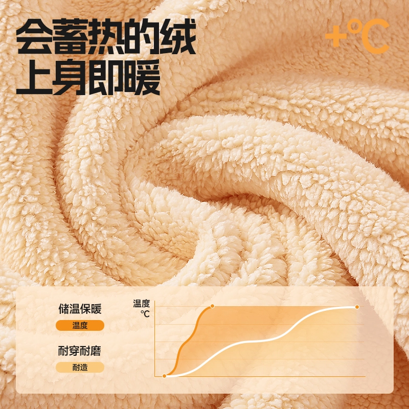 MINISO