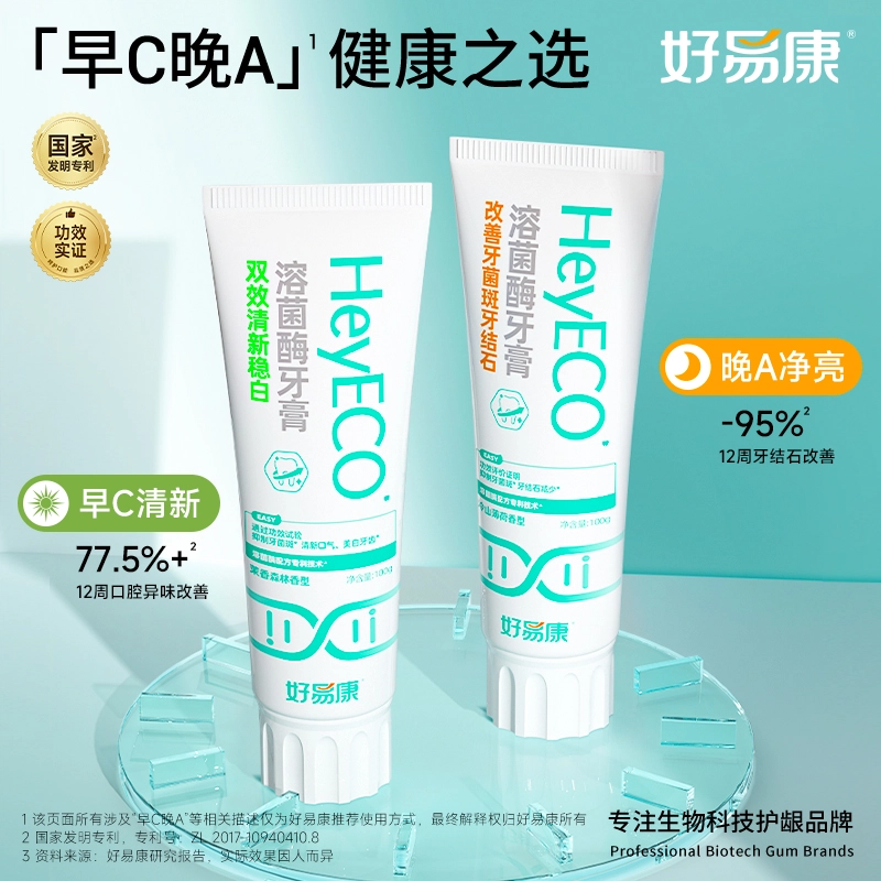 CA 100g2