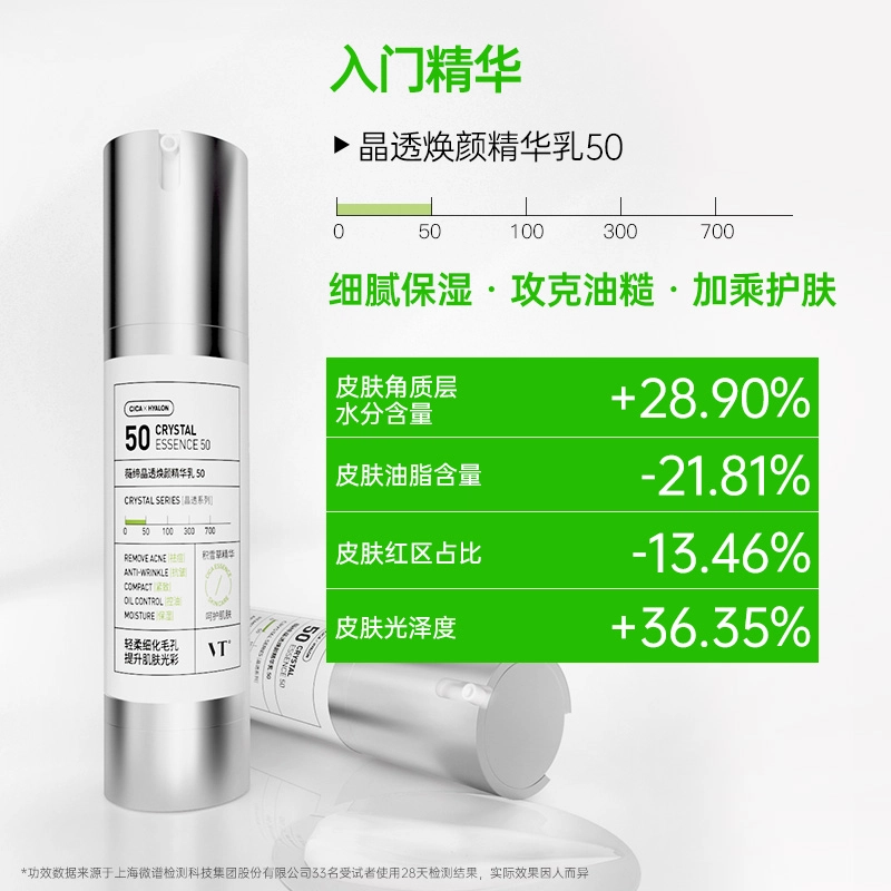VT50 50ml+2ml*7