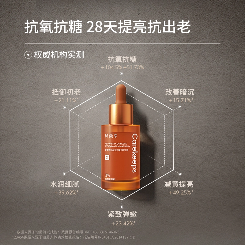 15ml30ml