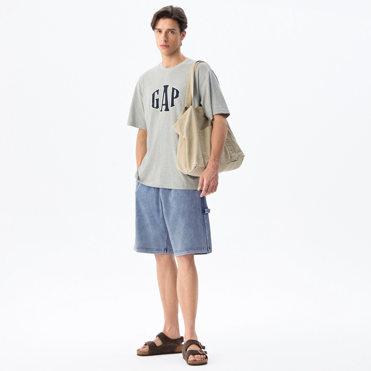 GAP