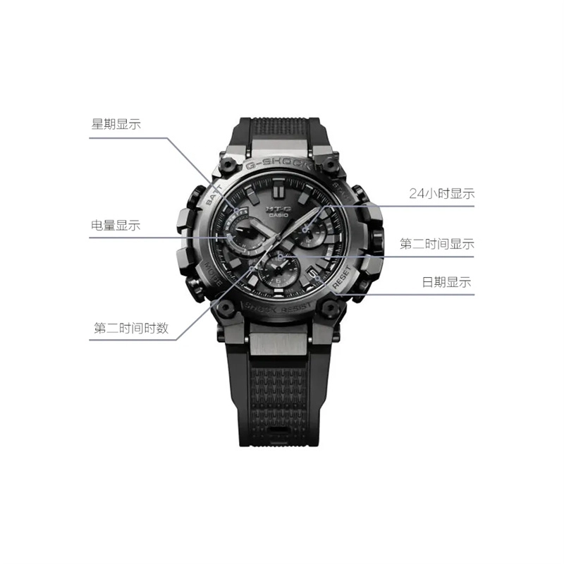 G-SHOCKMTG