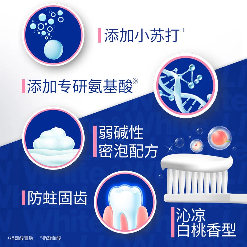 狮王 小苏打氨基酸 牙膏