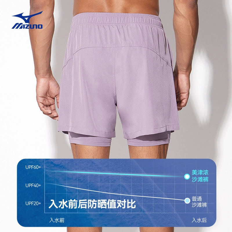 Mizuno