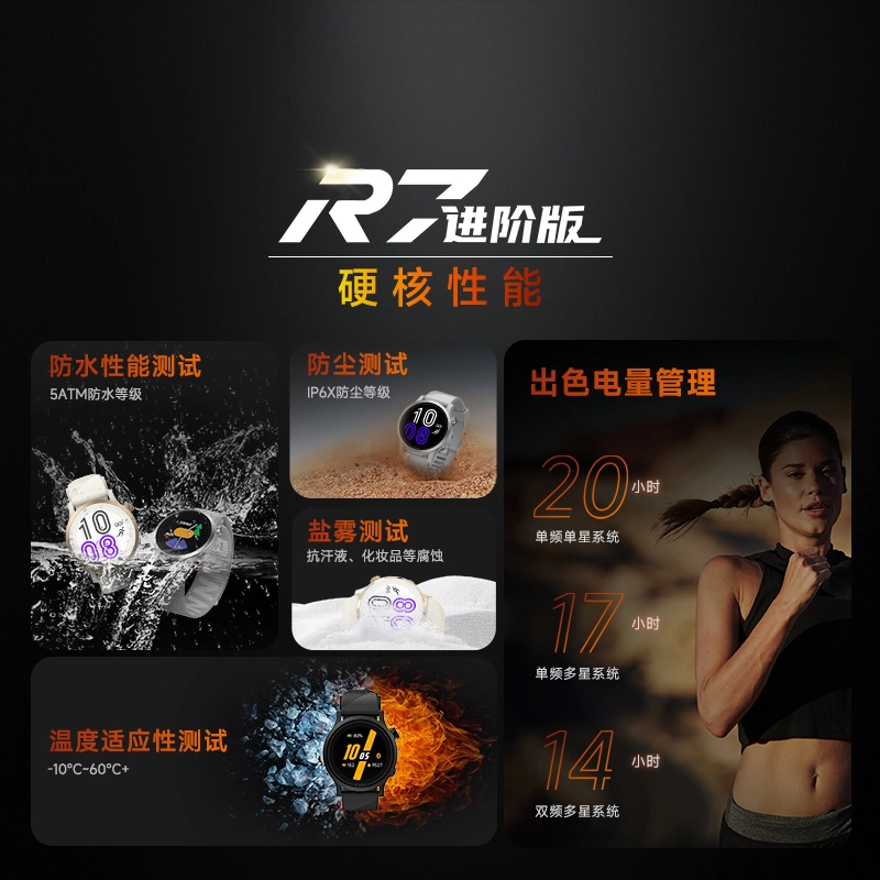 EZON app R7